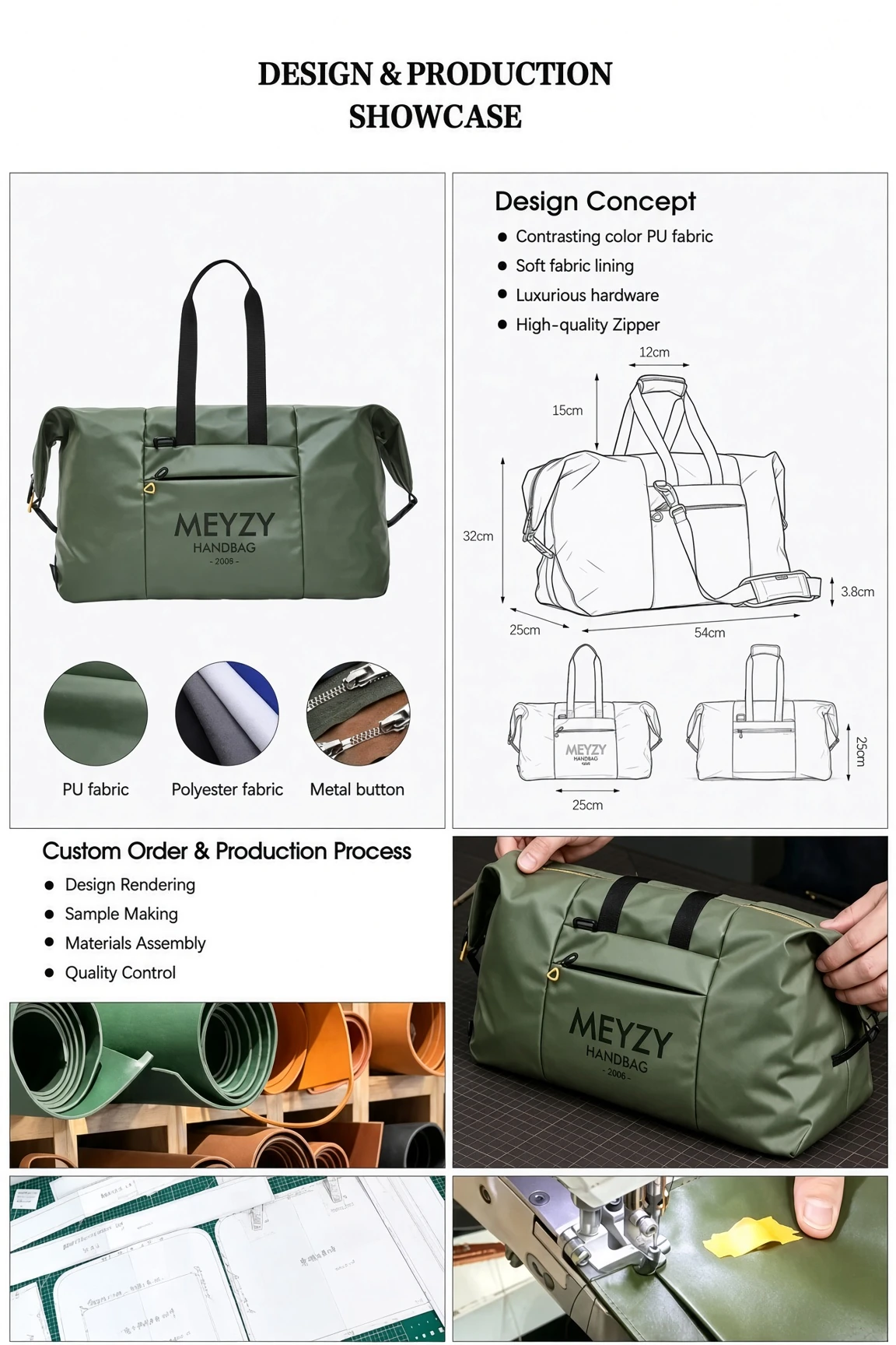 A design and production board for a green duffle: the finished bag, a dimensioned line drawing, PU and polyester fabric swatches, a metal zip and button, and a four-step process list