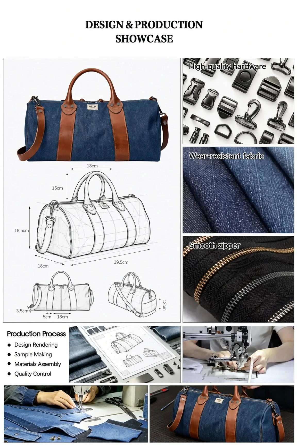 A design and production board for a denim barrel duffle with leather trim: the finished bag, a dimensioned line drawing, metal hardware, wear-resistant denim and zip detail, and the production stages