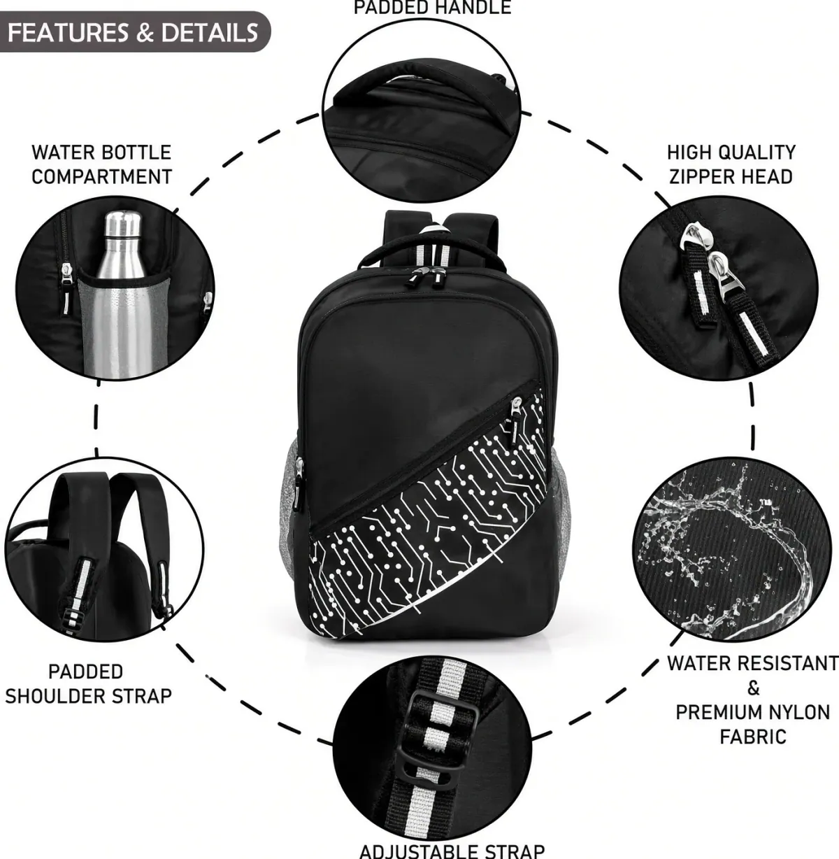 A black school backpack ringed by labelled callout vignettes — a padded handle, a water-bottle side pocket, a zipper head, a padded shoulder strap, a water-resistant nylon face and an adjustable strap